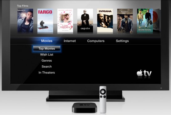 Another problem with my Apple TV - Tech Stuff