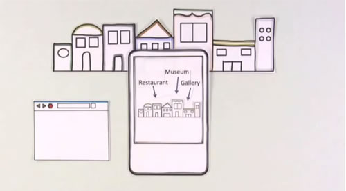 AR in Plain English