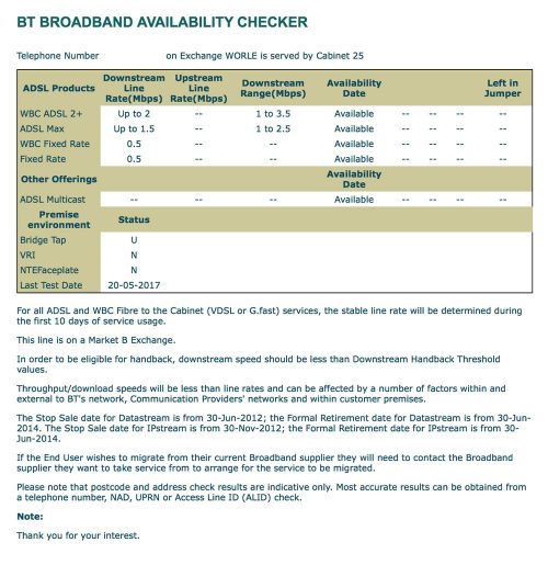 BT ADSL Checker 